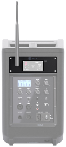 LD Systems ANNY 8 CWM