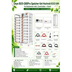 Deye  BOS-G80Pro  Speicher-Set  Hochvolt  81,92  KWH  16  Batterien  inkl.  Controller