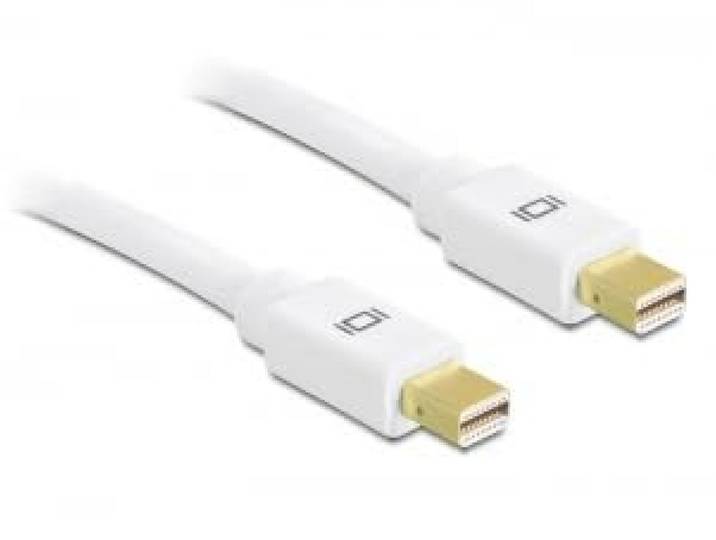 Delock kabel DisplayPort mini stekker/stekker 2m