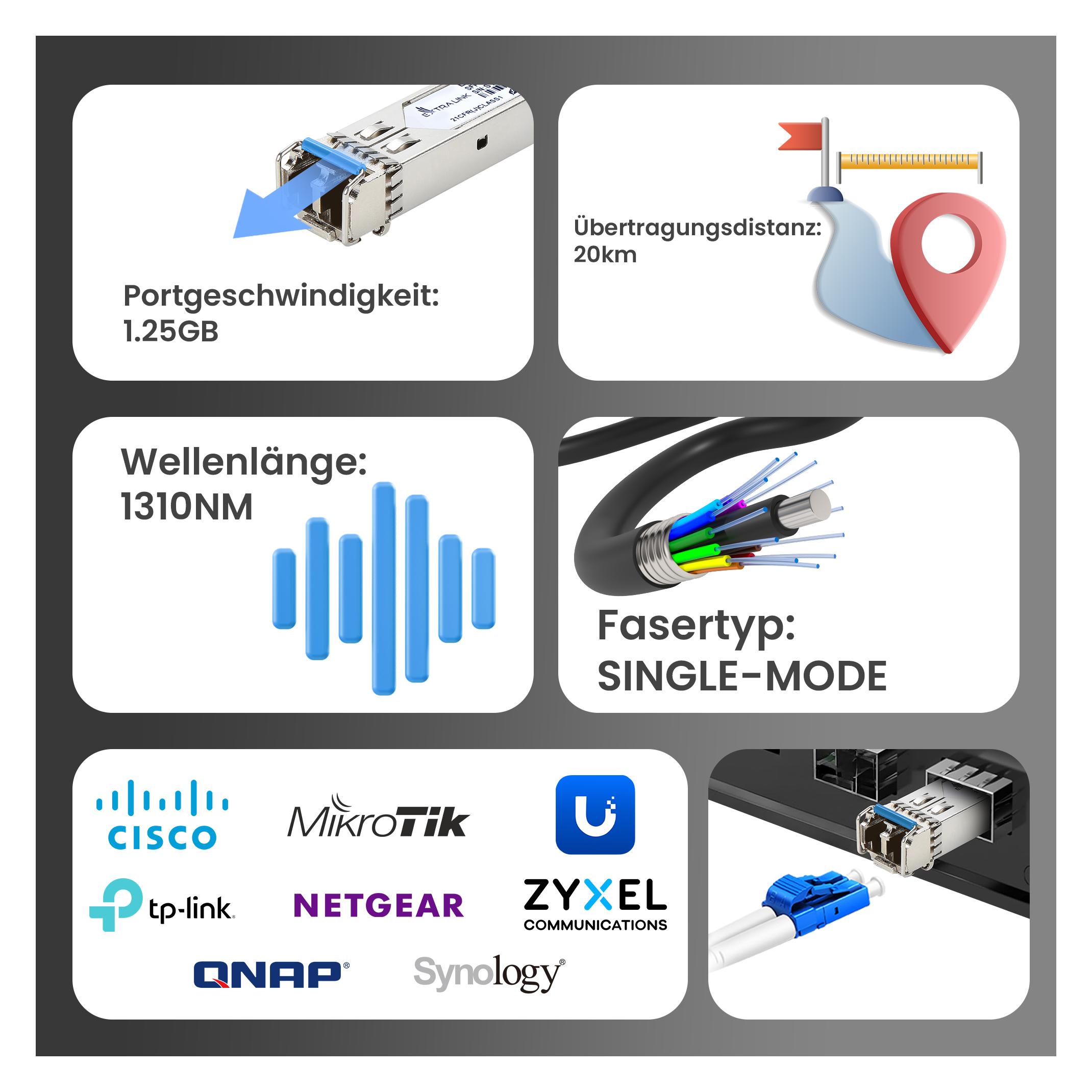 Extralink SFP | SFP Módulo |, LC/UPC, 1310nm,, single mode, DOM (Dedicado para HP/Aruba) (EX.30477)
