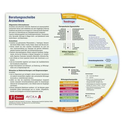 Beratungsscheibe Arzneitees, von Andrea Hergenröther, Avoxa - Mediengruppe Deutscher Apotheker
