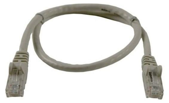 Synergy 21 RJ45 UTP-patchkabel CAT6, 1,5 meter, grijs