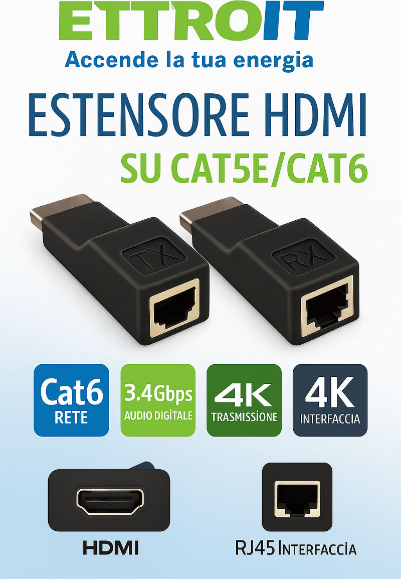 Ettroit Extender 30mt Hdmi A Rj45, Per Cavo Cat 5e/6, 1080p, Prolunga/adattatore Passivo Trasmissione Fino A 30 M