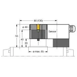 Turck Aufbauset BTS-DSU35-Z02