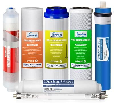 iSpring F7KU100 Replacement Filter Set for 7-Stage RO System