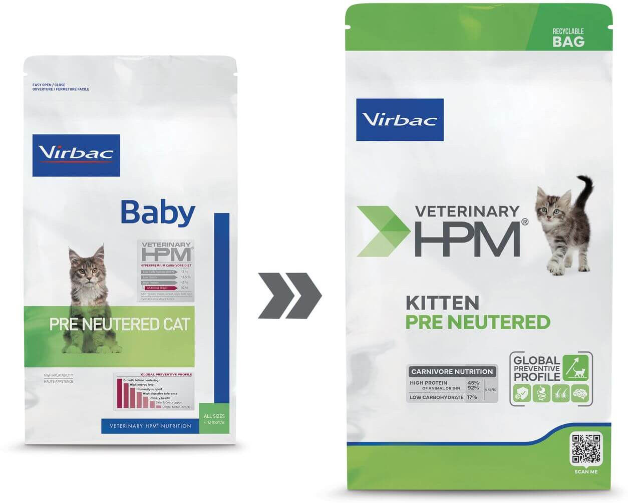 Virbac HPM Kitten Pre Neutered Cat 3 Kg