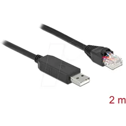 DELOCK 64161 - Konsolenkabel 2 m schwarz