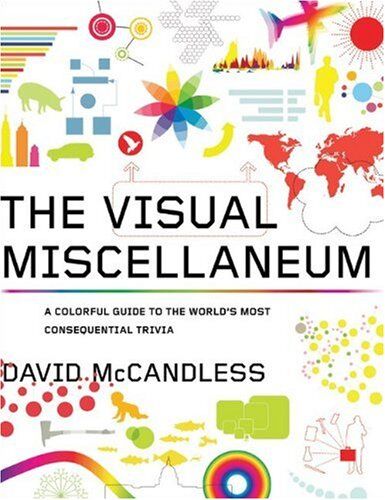 David McCandless - The Visual Miscellaneum: A Colorful Guide to the World's Most Consequential Trivia - Preis vom 11.10.2026 15:43:13 h