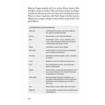 Der Dativ ist dem Genitiv sein Tod, Gebundene Ausgabe von Bastian Sick, Anaconda