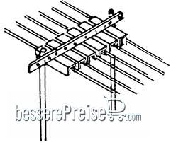 Weinert 7206