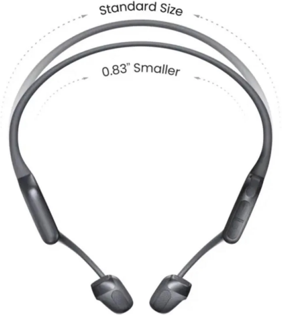 Shokz OpenRun Pro 2 Mini Cuffie Sportive a Conduzione Ossea e Aria