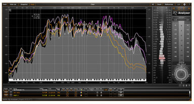 HOFA IQ-Series Analyser V2 Plug-in