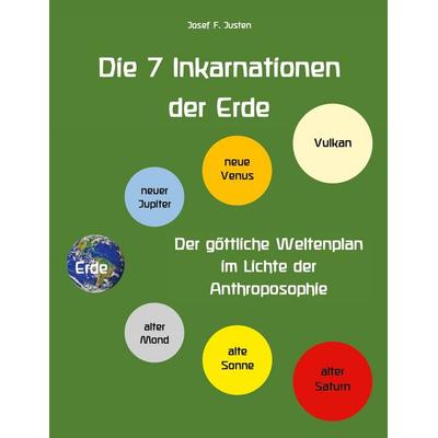 Die 7 Inkarnationen der Erde, Taschenbuch von Josef F. Justen, BoD – Books on Demand, 978-3-696-37156-2