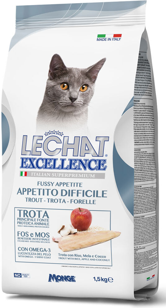 Monge & C. Lechat Exc Trota Appet Dif
