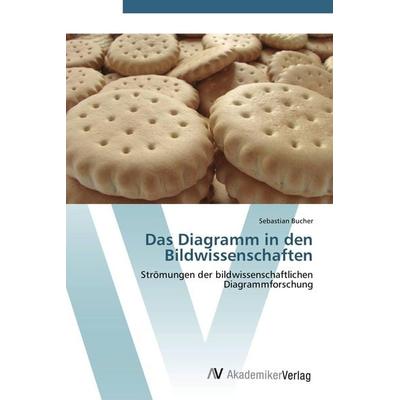 Das Diagramm in den Bildwissenschaften, Taschenbuch von Sebastian Bucher, AV Akademikerverlag, 978-3-639-44236-6