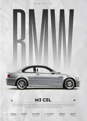 Inspire Essentials Black Racing Cars Canvas Wall Art Modern Car Poster 7