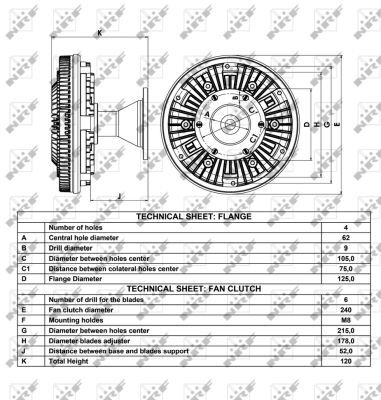 Nrf Kupplung, Kühlerlüfter 49013 244mm Für Iveco