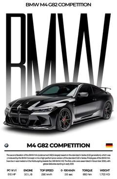 Inspired Finds Black Famous Cars Canvas Wall Art Print For Modern Home Decoration, Automotive Racing Poster m4 G82 Black Front 7.87x11.81in Unframed