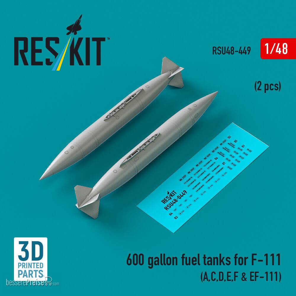 ResKit Models RSU48-0449