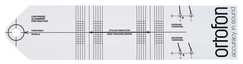 Ortofon Cartridge Alignment Protractor