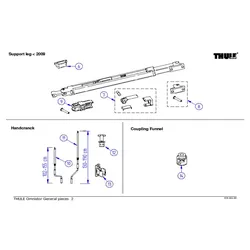 Thule Omnistor Kurbel-Pin