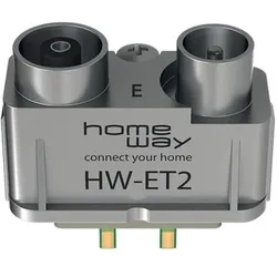 Homeway, Gehörschutz, HW-ET2 (1x)