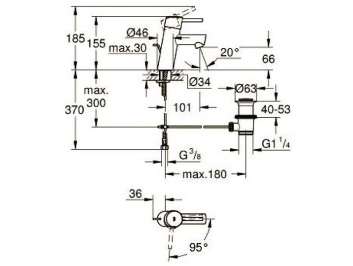 Grohe - Mitigeur De Lavabo Concetto 32696001