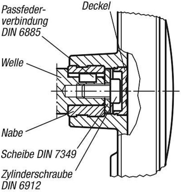 KIPP Handrad D1=80 Passbohrung mit Nut D2=8H7 Thermoplast komp. (K0259.10800802)
