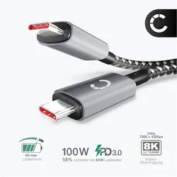 Cellonic Multiport Ladegerät für Nintendo Switch, Samsung Galaxy S25 Ultra, Google (140 W, 4 Ports), USB Ladegerät, Schwarz
