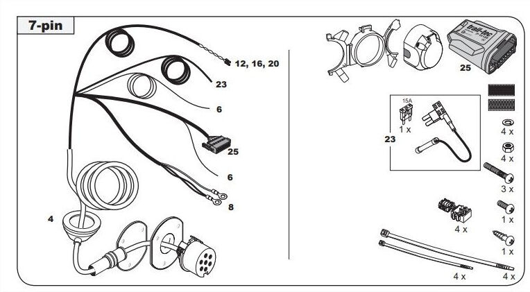 FAISCEAU SPECIFIQUE 7 BROCHES POUR BMW iX (07/21-)