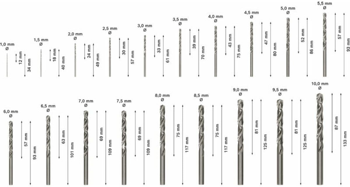 Bosch Metallbohrer-Set HSS-G ProBox , 19-teilig , DIN338 , Spitzenwinkel:135° , Durchmesserbereich:1 -10 mm , für Metall und Kunststoff , 3165140105574 (2608587013)