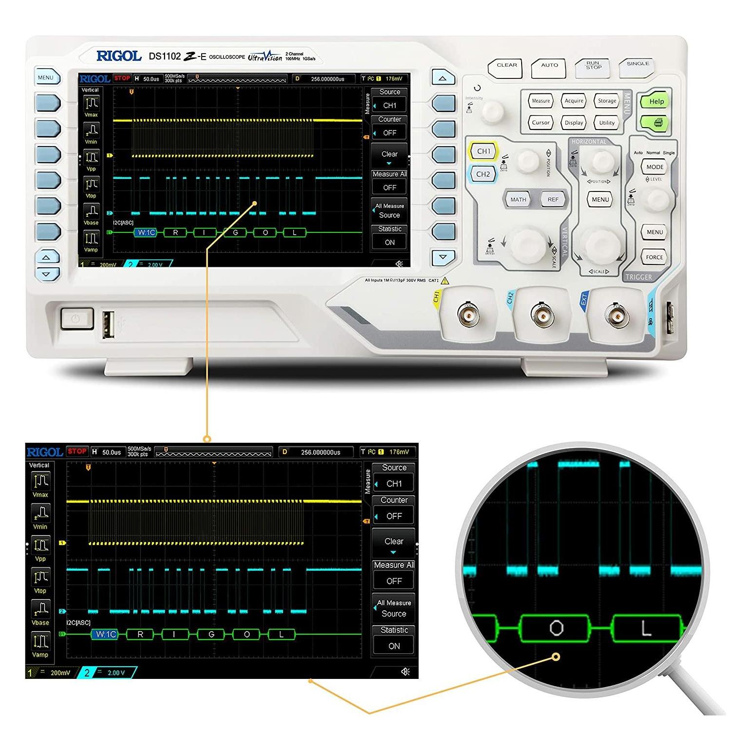 Rigol Digital-Oszilloskop (CAT I, Oszilloskop) (DS1102Z-E)