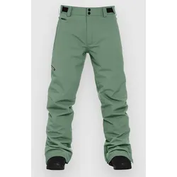 Horsefeathers Orca Hose iceberg green Gr. S