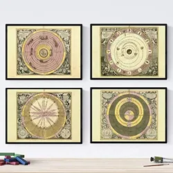 POSTER Set mit 4 alten astronomischen Karten A4 Rahmenlos