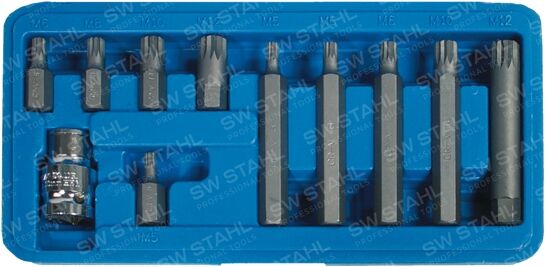 Swstahl Set, Schraubendreher-Einsatz (Bits) 04415l