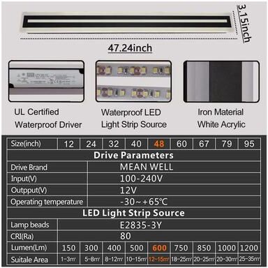 Inspire Curations Modern Outdoor LED Wall Sconce Light Minimalist Long Strip Waterproof Exterior Lighting Fixture 47.2 Inch Dimmable