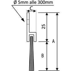 OK-Line, Türdichtung, Bürstendichtungen