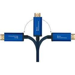 Good Connections GC 4520-CSF020B Adapterkabel USB C> HDMI, 4K@60Hz, flex, 2,0 m (2 m), Videokabel, Blau
