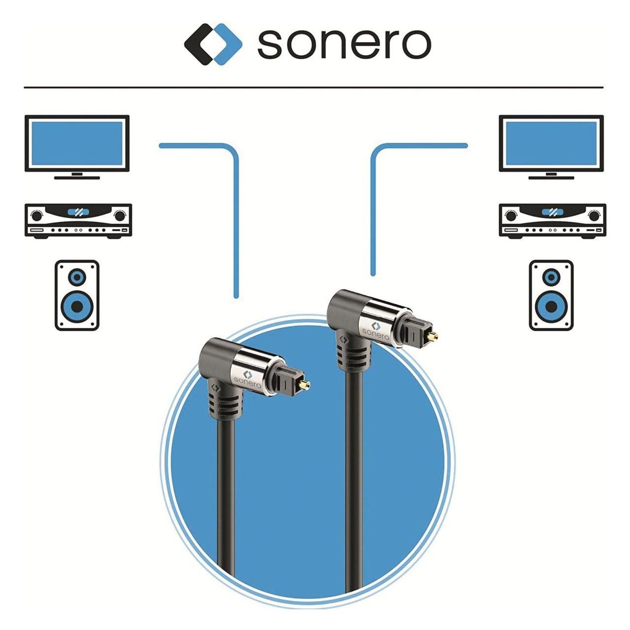 Sonero Toslink - Toslink (2 m, Toslink Kabel) (S-OC120-020)