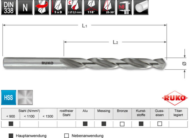 Coffret mallette HSS-G ; Ruko (A214195)