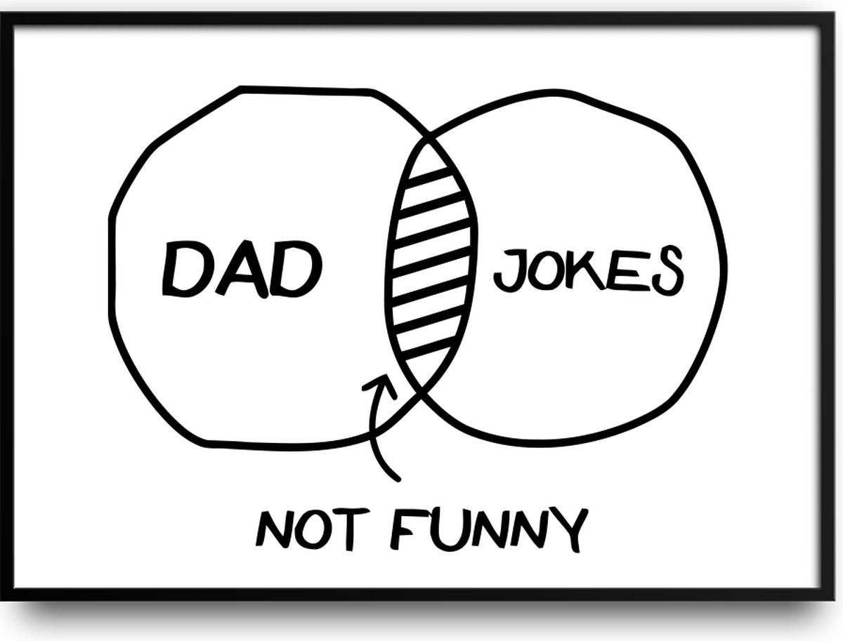 Grappige poster Dad jokes not funny in fotolijst met glas, 40 x 50 cm