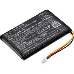 CS Cameron Sino Werkzeug-Akku 3.7 V 1050 mAh CS-LOH533RC
