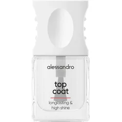 alessandro top coat - transparent