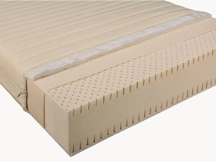 Ersatzbezug Hygiene - Schnäppchen 2092-06137 - 140x200 cm - 14 cm