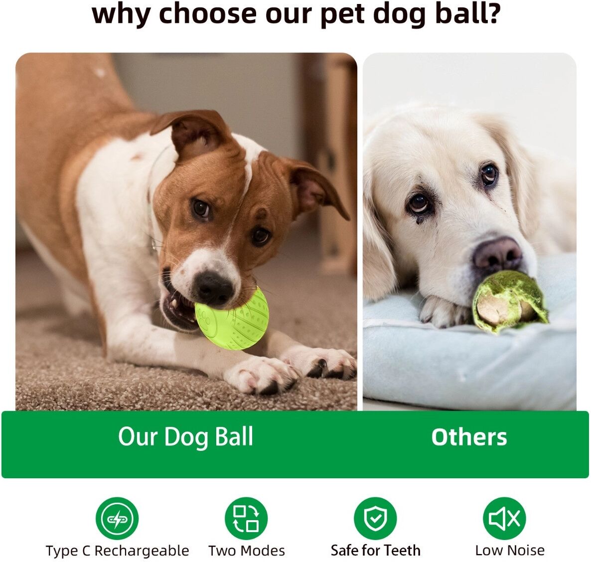INF Ferngesteuerter elektrischer Hundeball mit Bewegungsaktivierung, automatischem Schlafmodus und Type-C-Aufladung Grün
