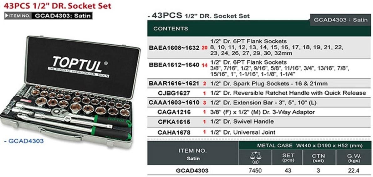 TOPTUL GCAD4303 Socket set