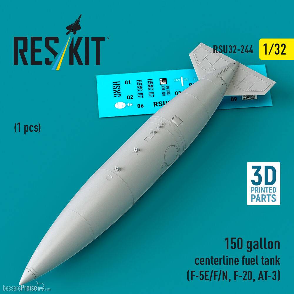 ResKit Models RSU32-0244