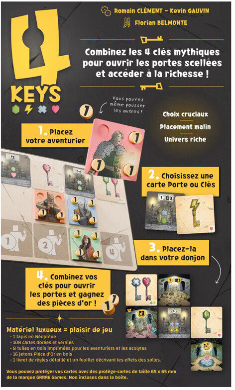 Grrre Games 4 Keys