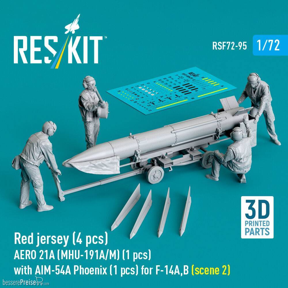 ResKit Models RSF72-0095