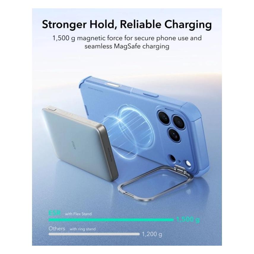ESR - Cyber Armor Kickstand - iPhone 18 Pro Max / iPhone 17 Pro Max - Light Blue (Apple iPhone 17 Pro Max, Apple iPhone 18 Pro Max) (4894240304075)
